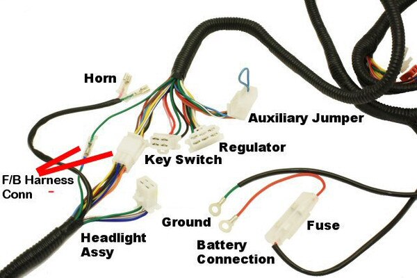 Complete Gy6 Wire Harness Electrical Street Scooters